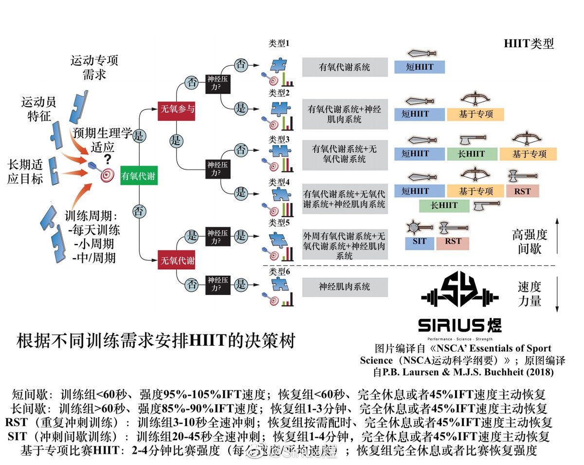 中年篮球爱好者的防守训练方案_1